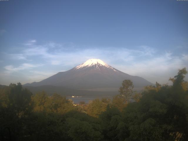 山中湖からの富士山