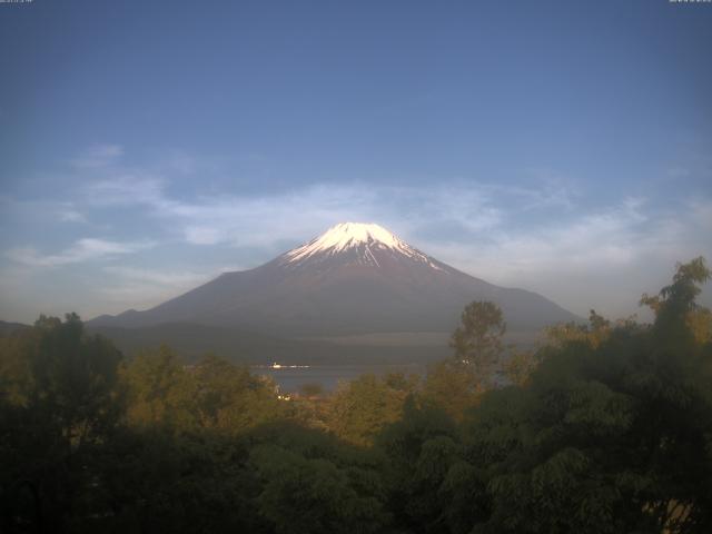 山中湖からの富士山
