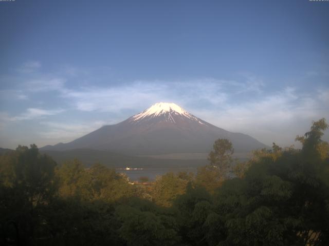山中湖からの富士山