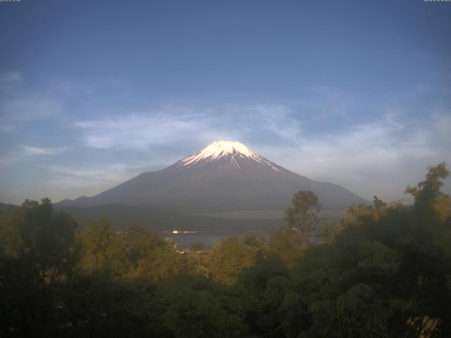 山中湖からの富士山