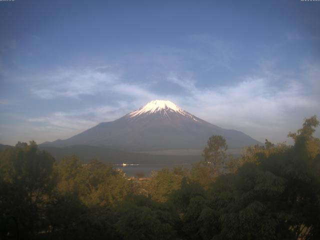 山中湖からの富士山