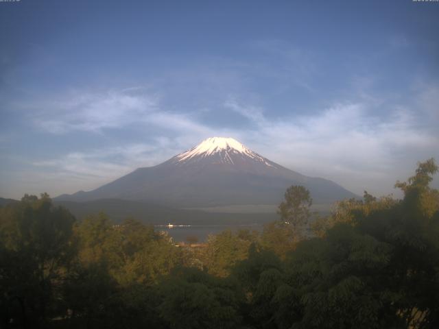 山中湖からの富士山