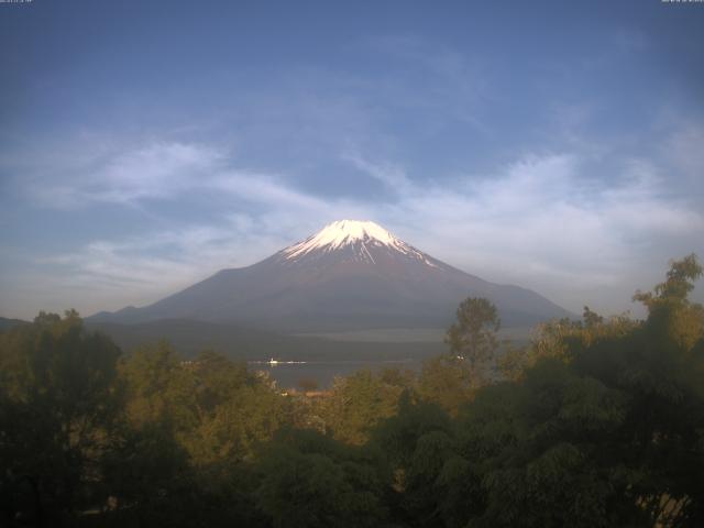 山中湖からの富士山