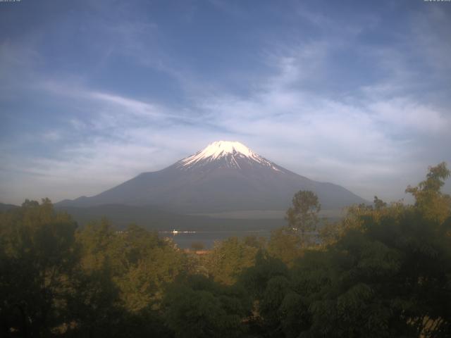 山中湖からの富士山