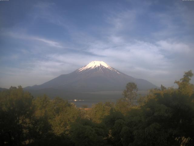 山中湖からの富士山