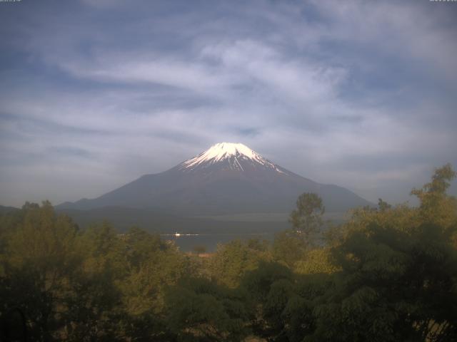 山中湖からの富士山