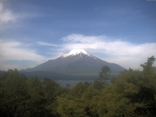 山中湖からの富士山