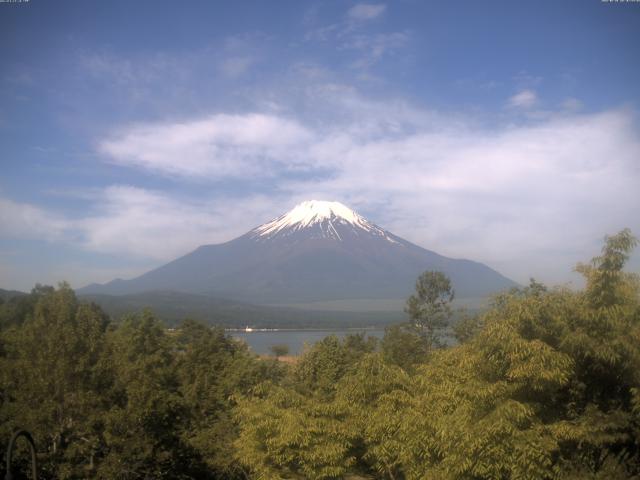 山中湖からの富士山