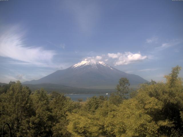 山中湖からの富士山
