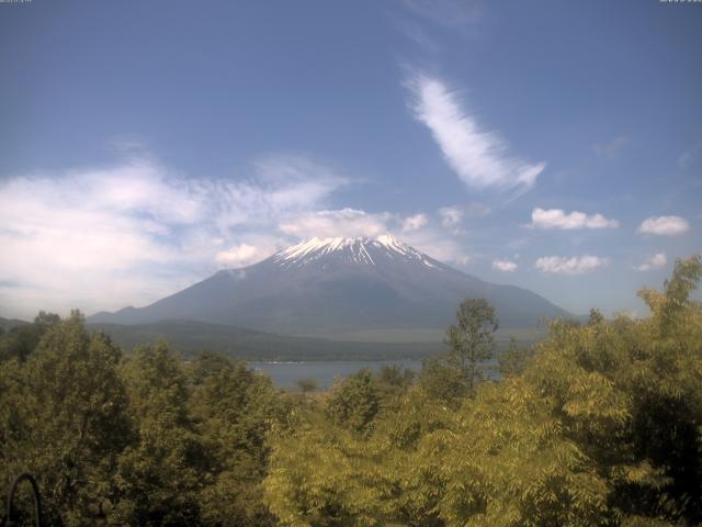 山中湖からの富士山