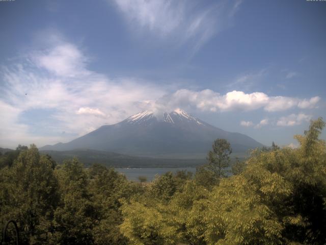 山中湖からの富士山
