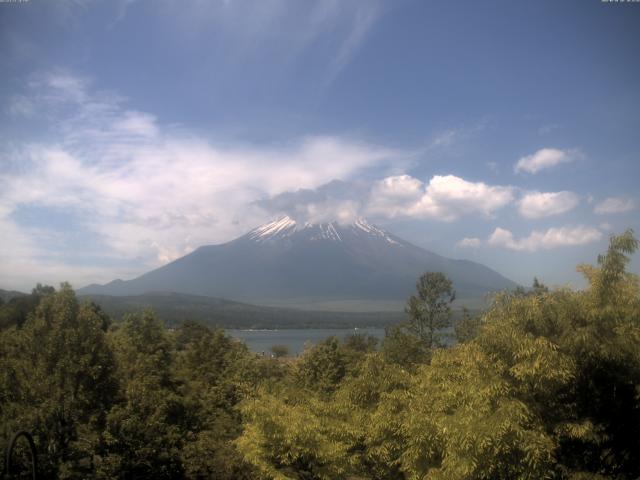 山中湖からの富士山
