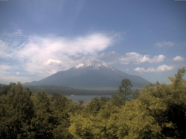 山中湖からの富士山
