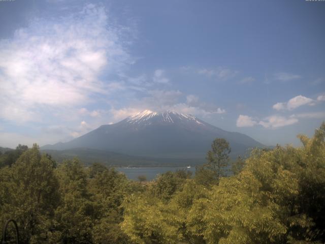 山中湖からの富士山
