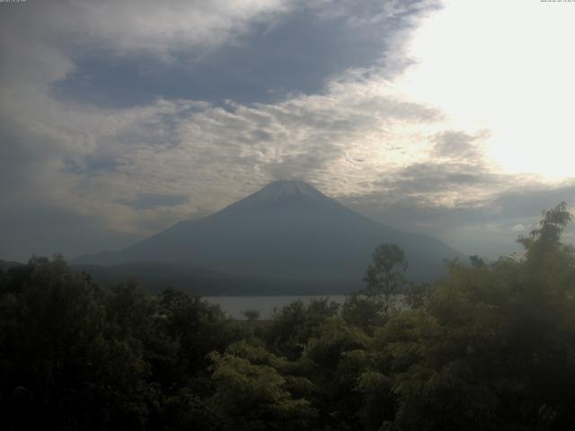 山中湖からの富士山