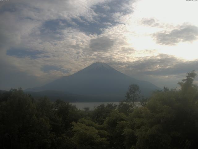 山中湖からの富士山