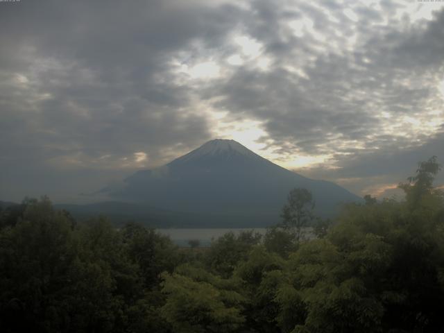山中湖からの富士山