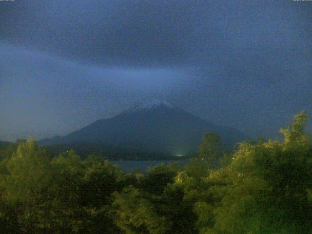山中湖からの富士山