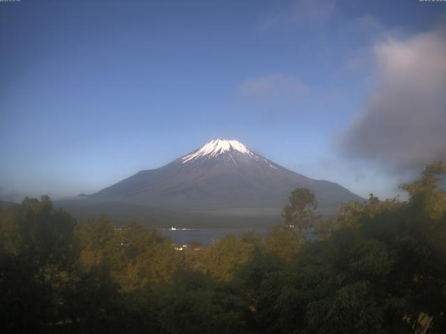 山中湖からの富士山
