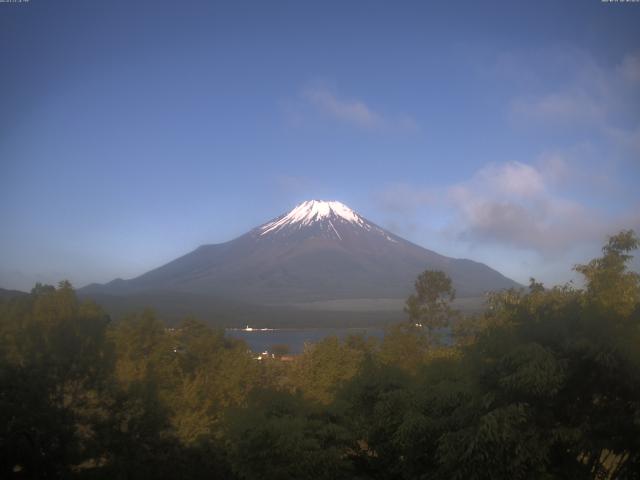 山中湖からの富士山