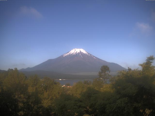 山中湖からの富士山