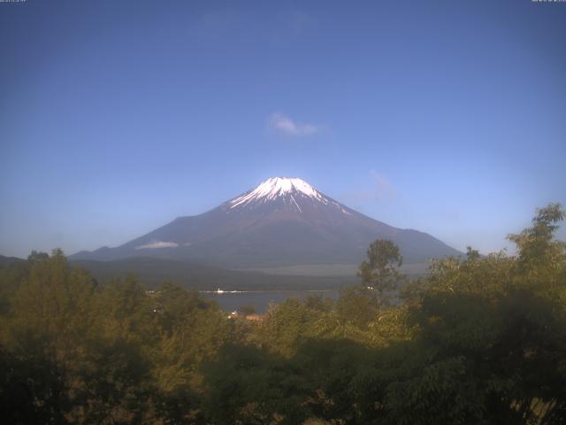 山中湖からの富士山