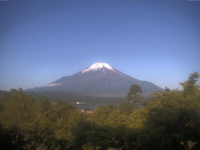 山中湖からの富士山