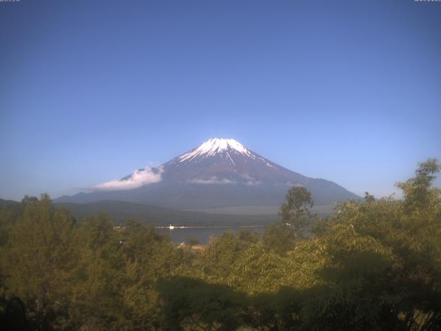 山中湖からの富士山