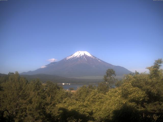 山中湖からの富士山