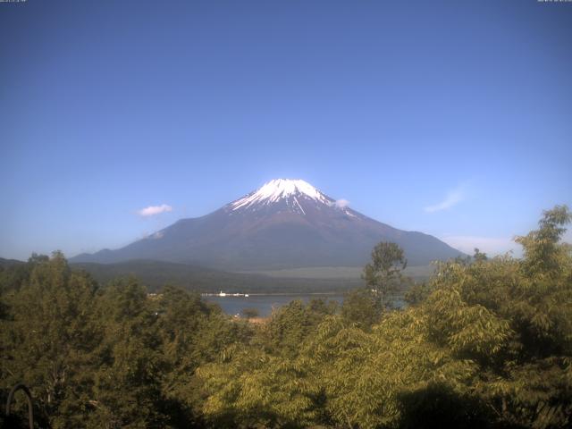 山中湖からの富士山