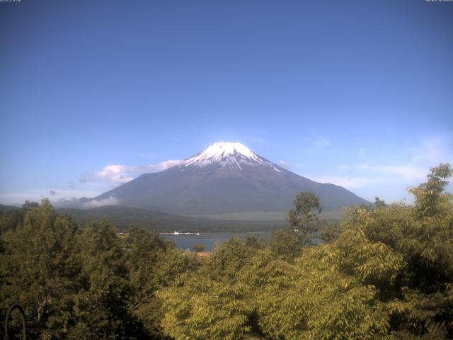 山中湖からの富士山