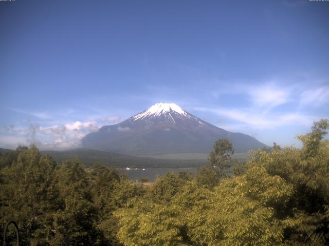 山中湖からの富士山