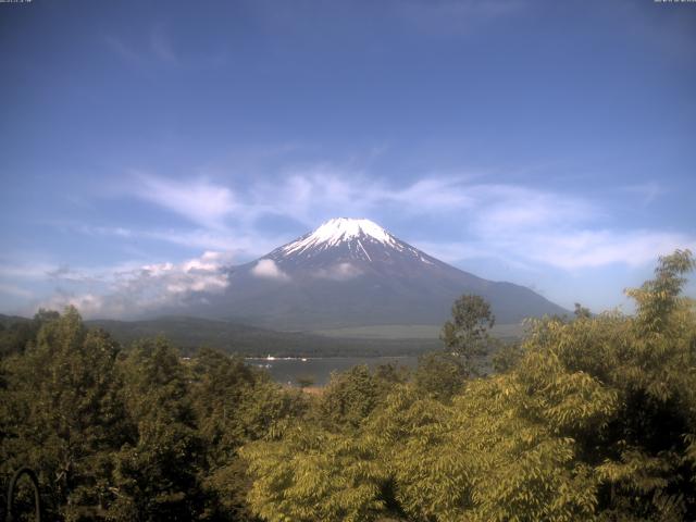 山中湖からの富士山