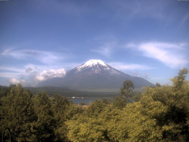 山中湖からの富士山