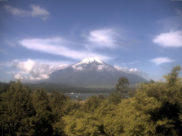山中湖からの富士山