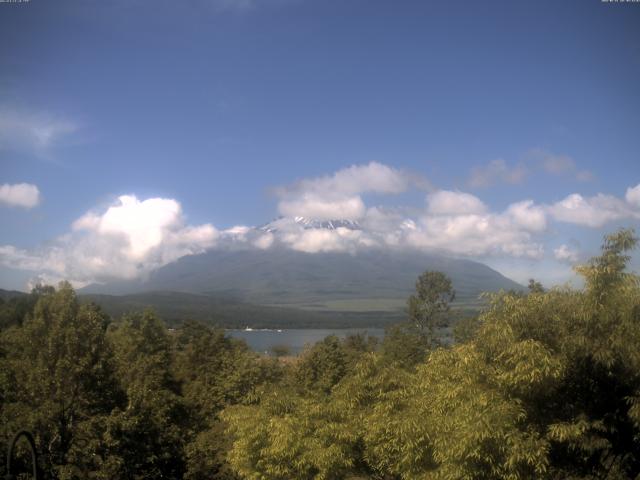 山中湖からの富士山