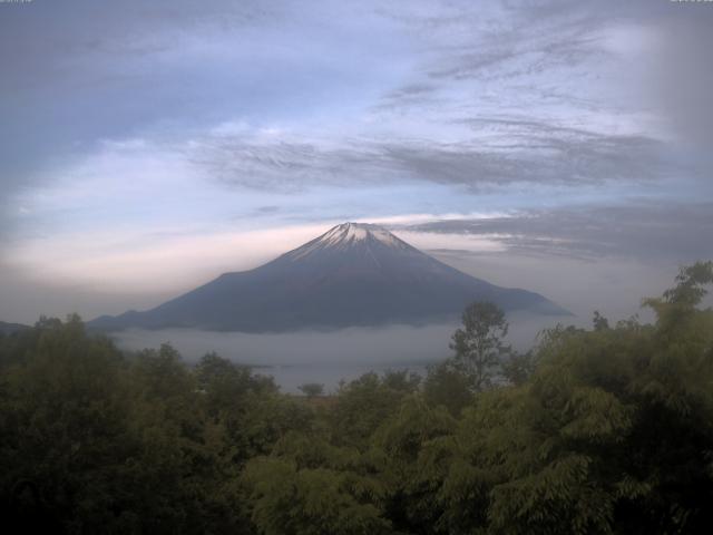 山中湖からの富士山