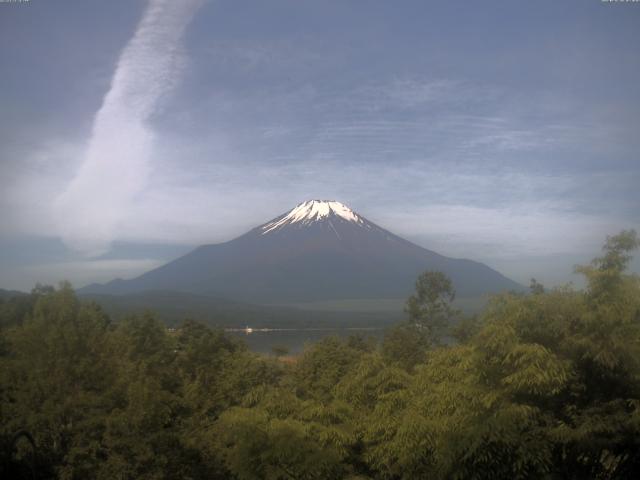 山中湖からの富士山