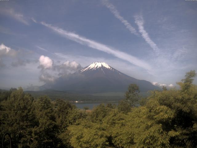 山中湖からの富士山