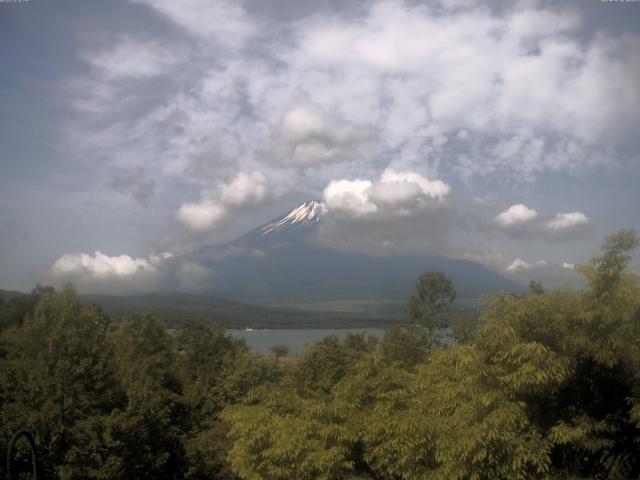 山中湖からの富士山