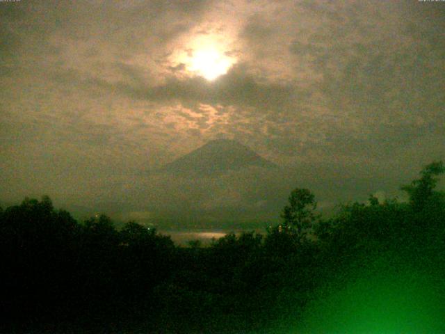 山中湖からの富士山