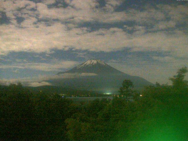 山中湖からの富士山