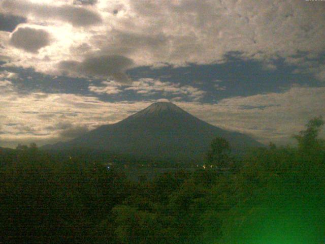 山中湖からの富士山