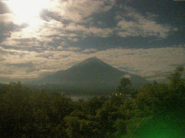山中湖からの富士山