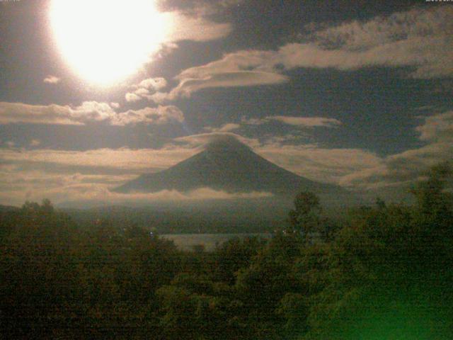山中湖からの富士山