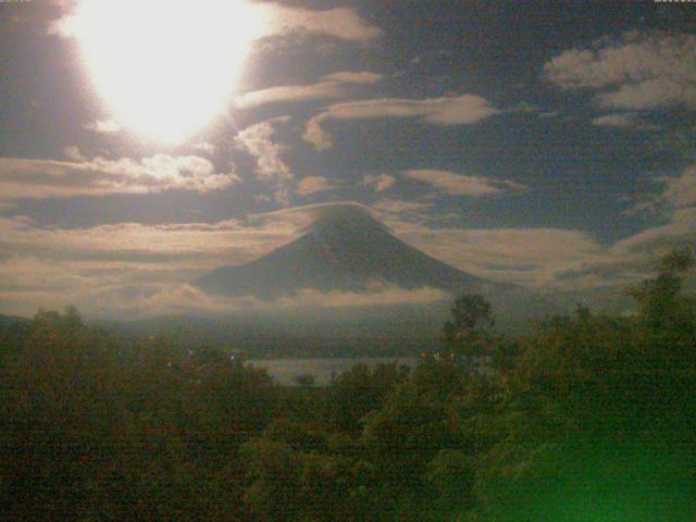 山中湖からの富士山