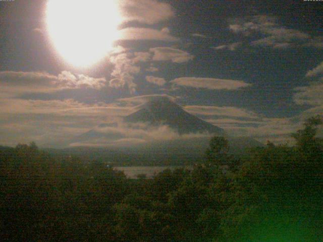 山中湖からの富士山
