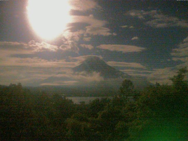 山中湖からの富士山