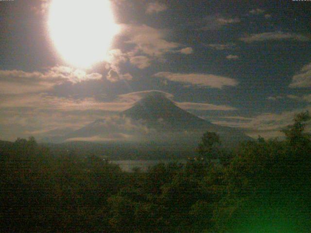 山中湖からの富士山