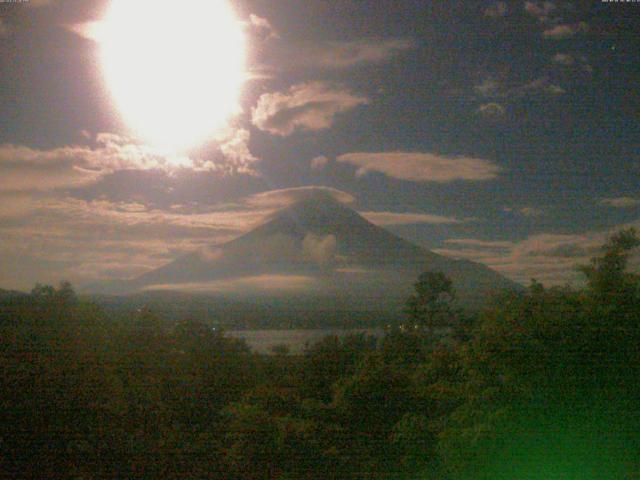 山中湖からの富士山